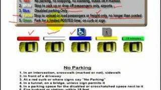 Colored Curb Parking red white yellow blue green Rules of