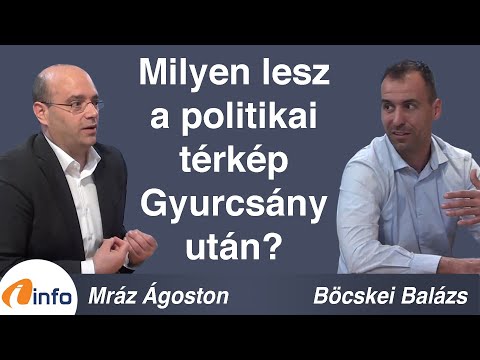 Milyen lesz a politikai térkép Gyurcsány után? Böcskei Balázs és Mráz Ágoston, Inforádió, Aréna