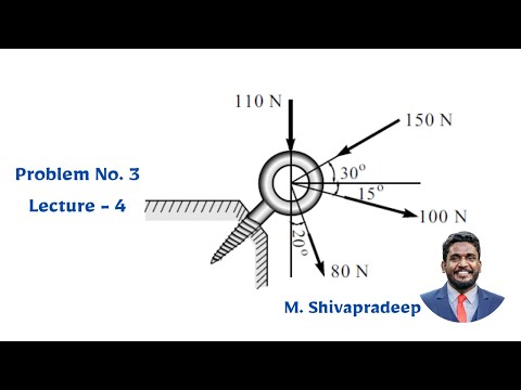 Resultant Of Coplanar Concurrent Forces | Problem - 3 | Lecture - 4 | Prof. M. Shivapradeep | PCE