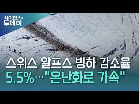 올해 스위스 알프스 <strong>빙하</strong> 감소율 5.5%..."온난화로 가속화" / YTN 사이언스