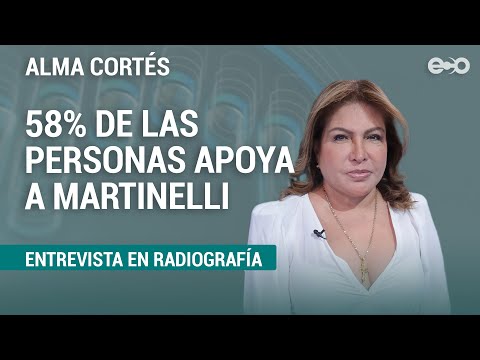 Alma Cortés: 58% de las personas apoyan a Ricardo Martinelli | RadioGrafía