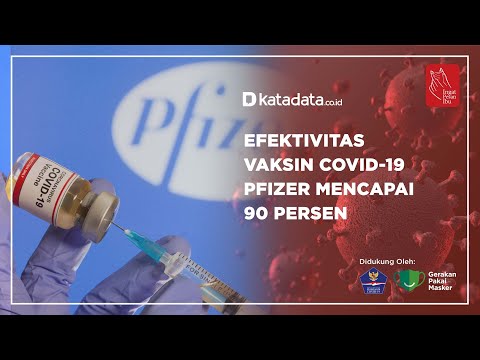 Efektivitas Vaksin Covid-19 Pfizer Mencapai 90 Persen | Katadata Indonesia