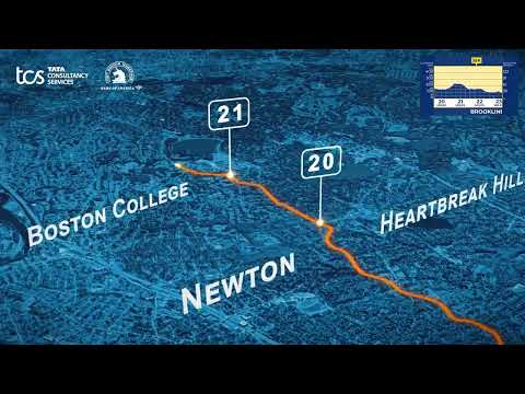 Boston Marathon 2024 Course Preview