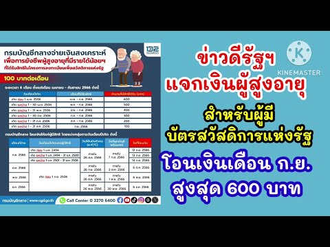 กรมบัญชีกลางแจกเงินผู้สูงอายุ