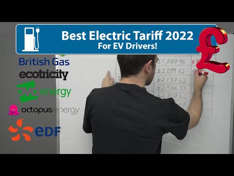 Cheapest Electric Supplier For EV Owners (2022!)