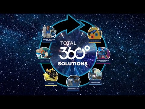 Explore Total 360° Solutions for the Automotive Aftermarket