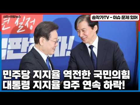 대통령 지지율 9주 <strong>연속</strong> 하락! 반등위한 정답이 뻔한데도 안하는 이유는?/ 마침내 국힘 지지율 <strong>민주당</strong> 역전! <strong>민주당</strong> 우클릭에 이젠 탑승할 필요 못 느끼는 보수? 정치 꼬락서니 참!