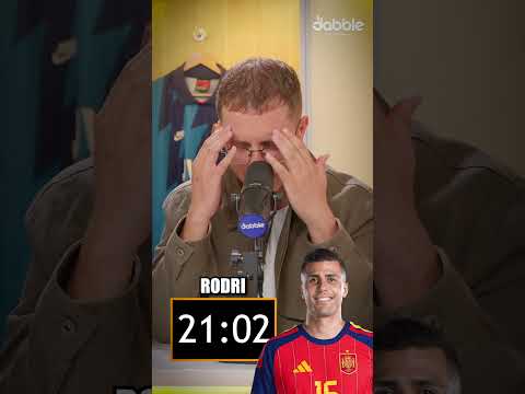 GUESS THE PLAYER <strong>QUIZ</strong>!