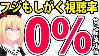 三谷幸喜「もしがく」コア視聴率0%台に転落寸前!!【フジテレビ　もしもこの世が舞台なら、楽屋はどこにあるのだろう　第4話レビュー】