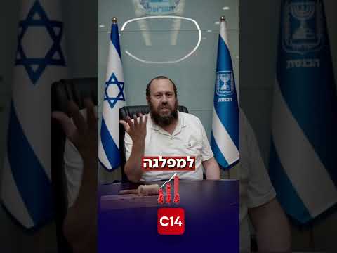 מימון מפלגות: מאיפה מגיע הכסף שמממן את הקמפיינים של המפלגות בישראל?