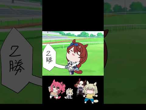 【ウマ娘たぬき】2勝だけで大丈夫？ウマ娘の挑戦が始まる！厳しい評価