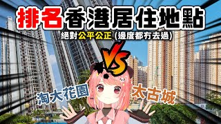 🔴😂最終排名！香港居住地點🔥我心中的SSS級是...?? :D【米亞Mya】