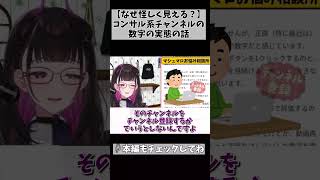 【SNSコンサルは怪しい？】ぶっちゃけ怪しい人たちもいるけどまともな人たちもいる… #切り抜き #shorts #vtuber #1774