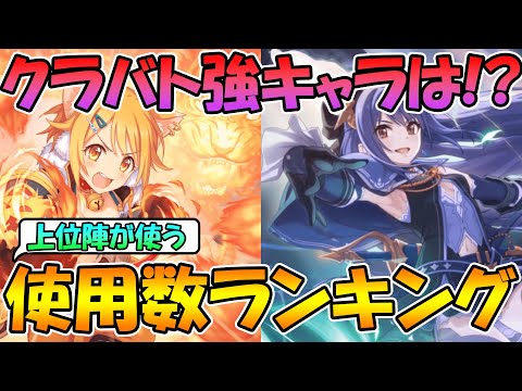 【プリコネR】クラバト最強キャラは誰？上位陣が使うクラバトキャラ使用数ランキング!!!【クランバトル】【３月～５月】