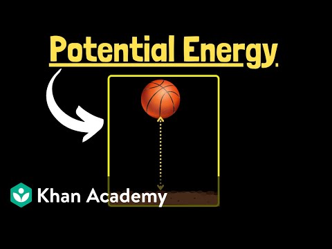 Potential energy | Physics | Khan Academy