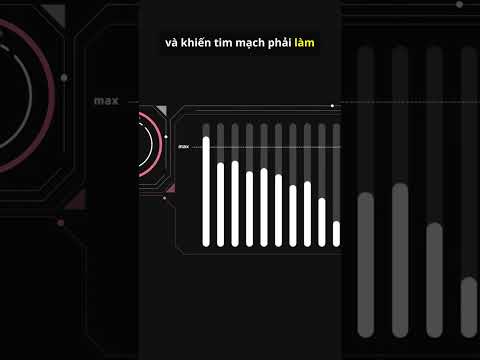 Tại sao đi khám  bác sĩ luôn nhắc chúng ta HẠN CHẾ THỊT ĐỎ? #antoan #dinhduong #songlanh #wellness