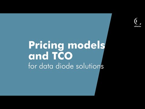 Pricing Model