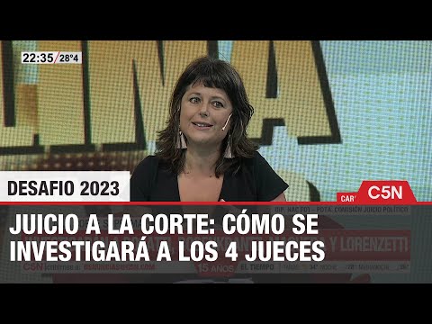 LOS JUECES CONTRA las CUERDAS: AVANZA el JUICIO POLÍTICO a la CORTE SUPREMA