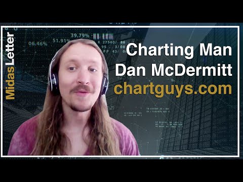 Charting Man Dan technical analysis - Gold, Interest Rates - WEED, APHA, MMEN, OH