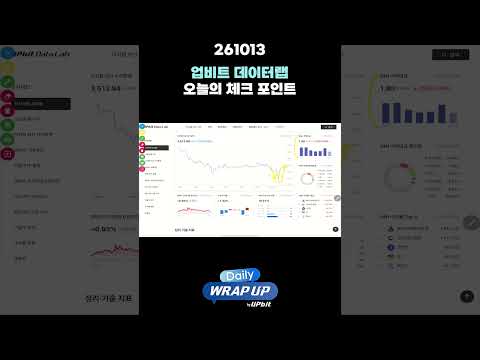 261013 업비트 데이터랩 오늘의 체크 포인트