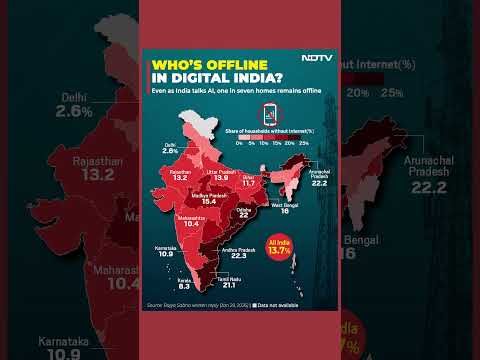 Who's Offline In Digital India?