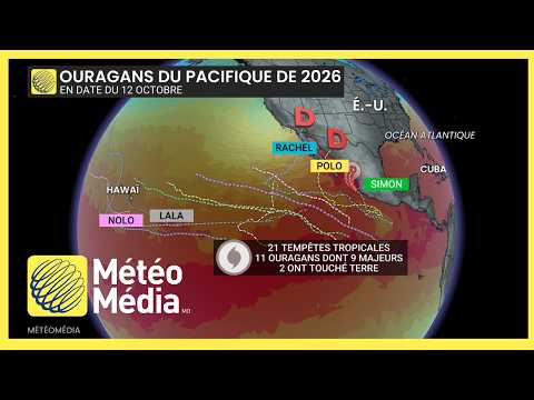 Saison des ouragans la plus active : le Pacifique fracasse un record