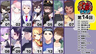 【zoom人狼】第14回  #なかよし人狼クラブ 【 GM視点 / 13人ア式配役 / #蟹村 】