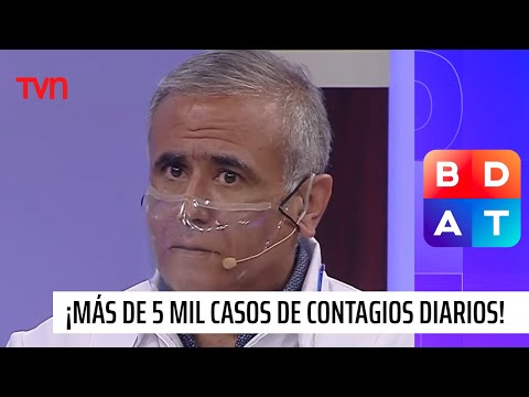 Doctor Ugarte analiza la cifra de contagios diaria más alta desde junio | Buenos días a todos
