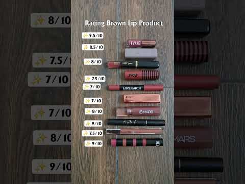 Rating Brown Lip Product