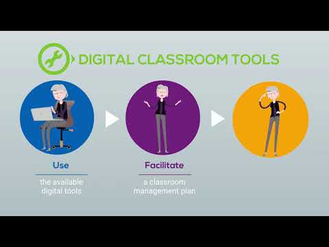 ESSER - Technology for Flexible Instruction