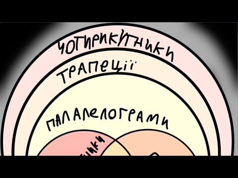 Чотирикутники: Що Таке Паралелограм і Трапеція? (Частина 1)