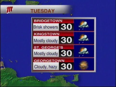 Caribbean Travel Weather - Tuesday February 18th 2020