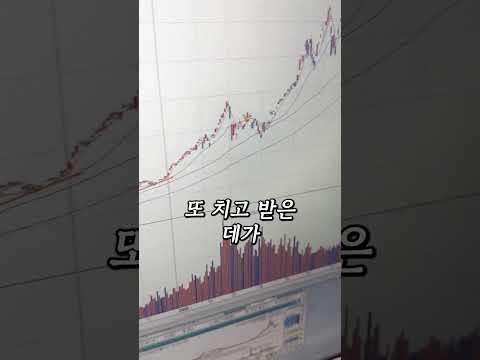 #코스피 #<strong>한국시황</strong> #한국증시 #삼성전자 #하이닉스