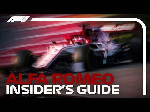 Everything You Need To Know About Alfa Romeo | F1 Testing 2019