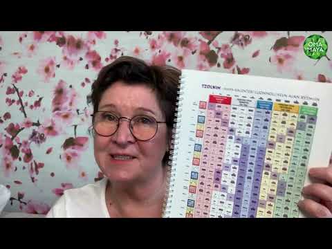 🔐Syvimpien pelkojen kohtaaminen ja niistä vapautuminen