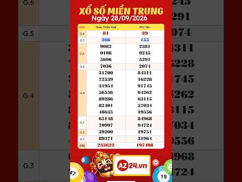 <strong>Xổ</strong> số miền Trung ngày 28 tháng 9 - XSMT 28/9/2026 | <strong>Xổ</strong> số Phú Yên, <strong>Xổ</strong> số Thừa Thiên Huế #xsmt