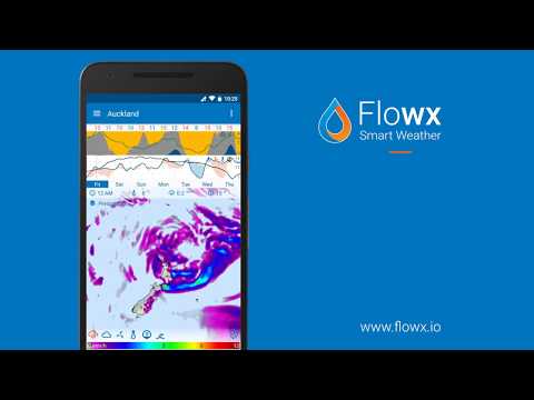 flowx video