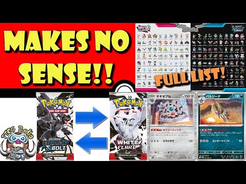 Pokemon TCG News