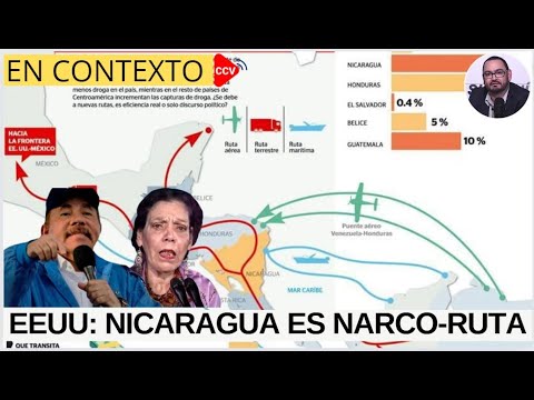 LO ULTIMO EE. UU. Acusa a Nicaragua de Ser País de Tránsito de Drogas.