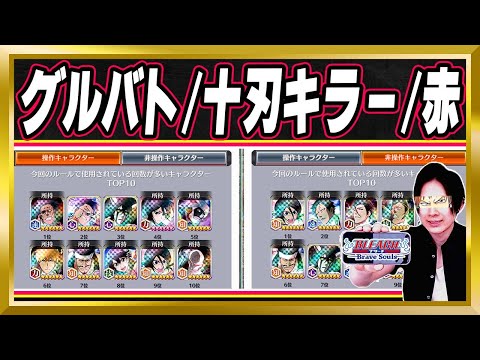 【グループバトル】NIGHTMARE(ナイトメア)/十刃キラー/赤攻撃ダメージ2倍【ぬこブレ/ブレソル/Brave Souls/BLEACH/ブリーチ/顔出し/無課金/グルバト】