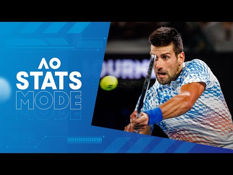 LIVE | Novak Djokovic v Andrey Rublev Walk-On, Warm-Up, and AO STATS MODE | Australian Open 2023