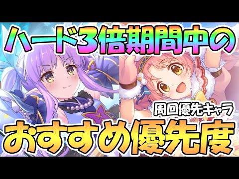 【プリコネR】ハード３倍でメモピ集めたい周回おすすめキャラ優先度を解説【HARD３倍】【３周年】