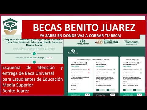 Esquema de atención y entrega de la BECA Benito Juárez ( Busca tu escuela y la forma de pago) ?