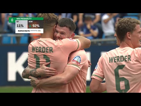 Bundesliga Match Facts powered by AWS | Win Probability | Amazon Web Services