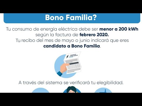 MIDES registra 175 mil beneficiarios del Bono Familia