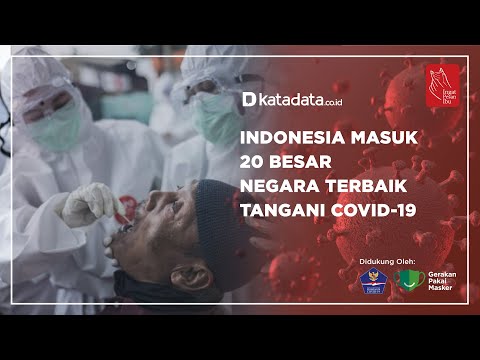 Indonesia Masuk 20 Negara Terbaik Tangani Covid-19 | Katadata Indonesia