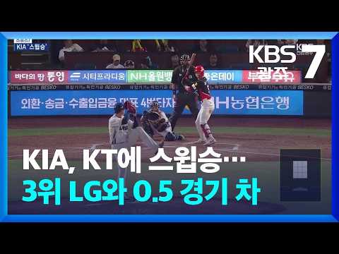 [스포츠7]  KIA, KT에 스윕승…3위 LG와 <strong>0.5</strong> 경기 차 / KBS  2026.09.07.