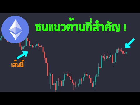 แพทเทิร์นใหม่ก่อตัวบิทคอยน์เ