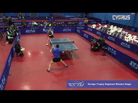 🏓Table.2.🏓Europe Trophy regional Women stage🏓