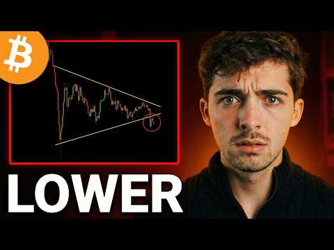 BITCOIN: GOING SHORT NOW!